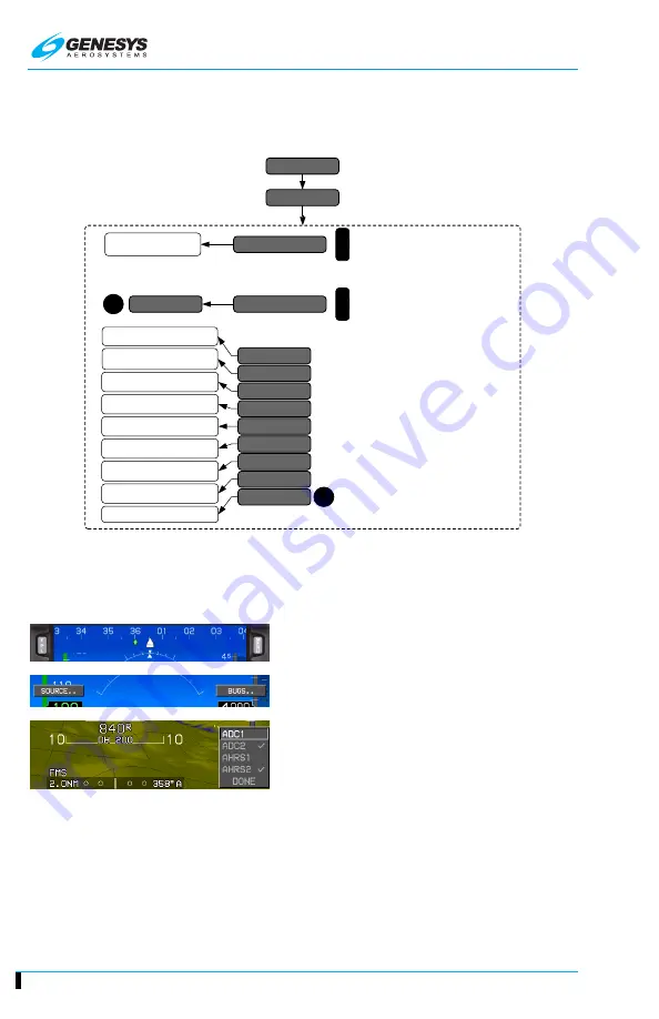 Genesys IDU-450 8.0H Pilot'S Manual Download Page 200