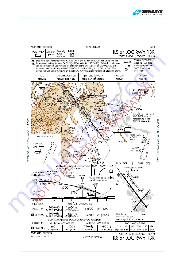 Genesys IDU-450 8.0H Pilot'S Manual Download Page 265