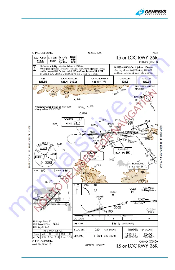 Genesys IDU-450 8.0H Скачать руководство пользователя страница 279