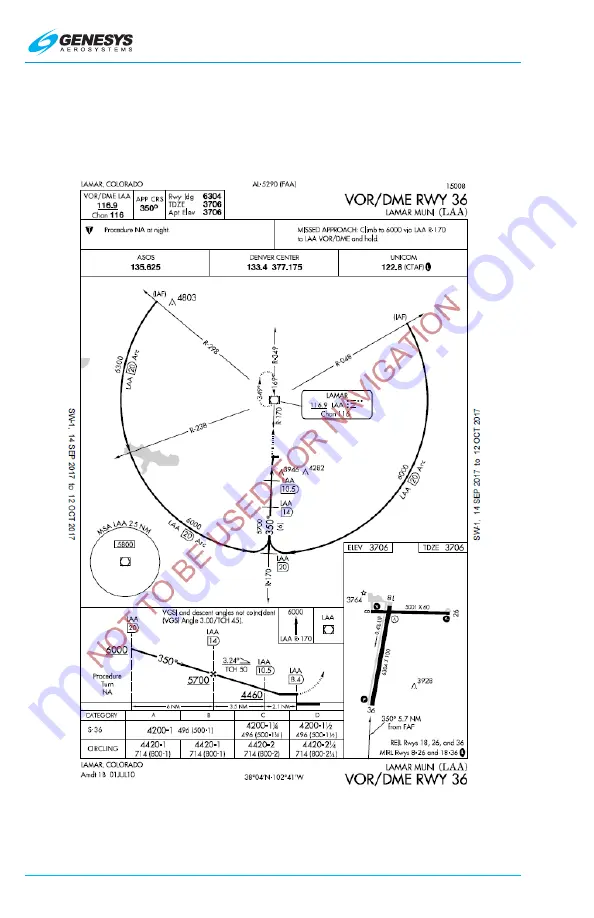 Genesys IDU-450 8.0H Pilot'S Manual Download Page 282