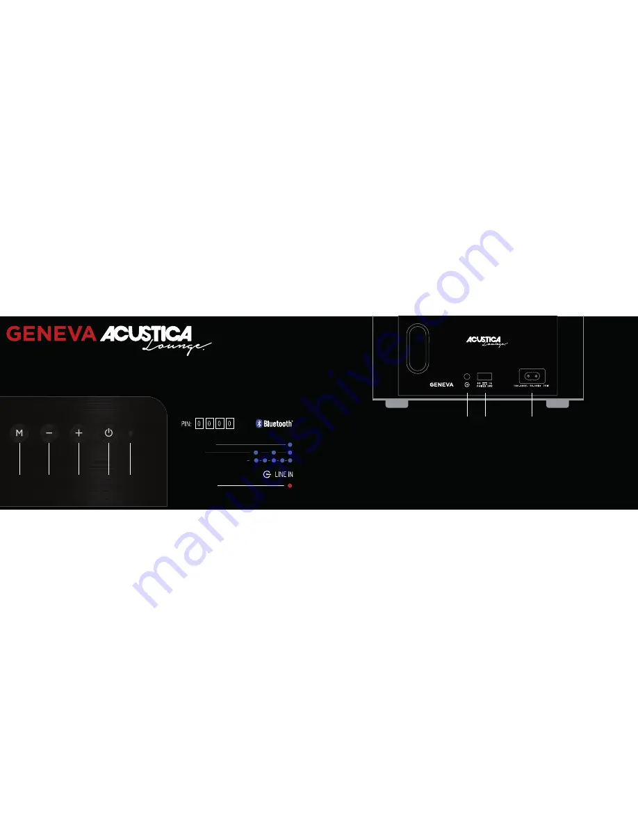 Geneva ACUSTICA LOUNGE Quick Start Manual Download Page 3