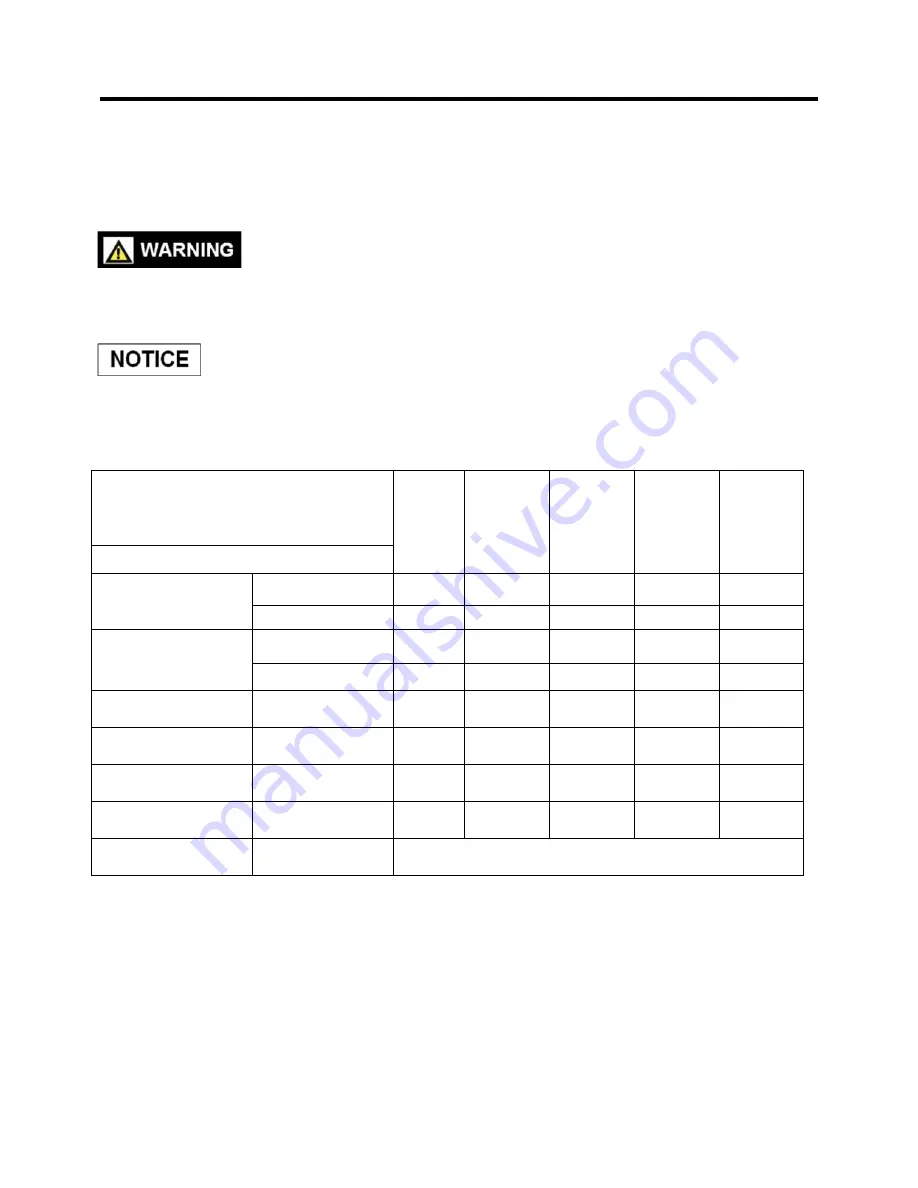 Genex SG3200DX Owner'S Manual Download Page 23