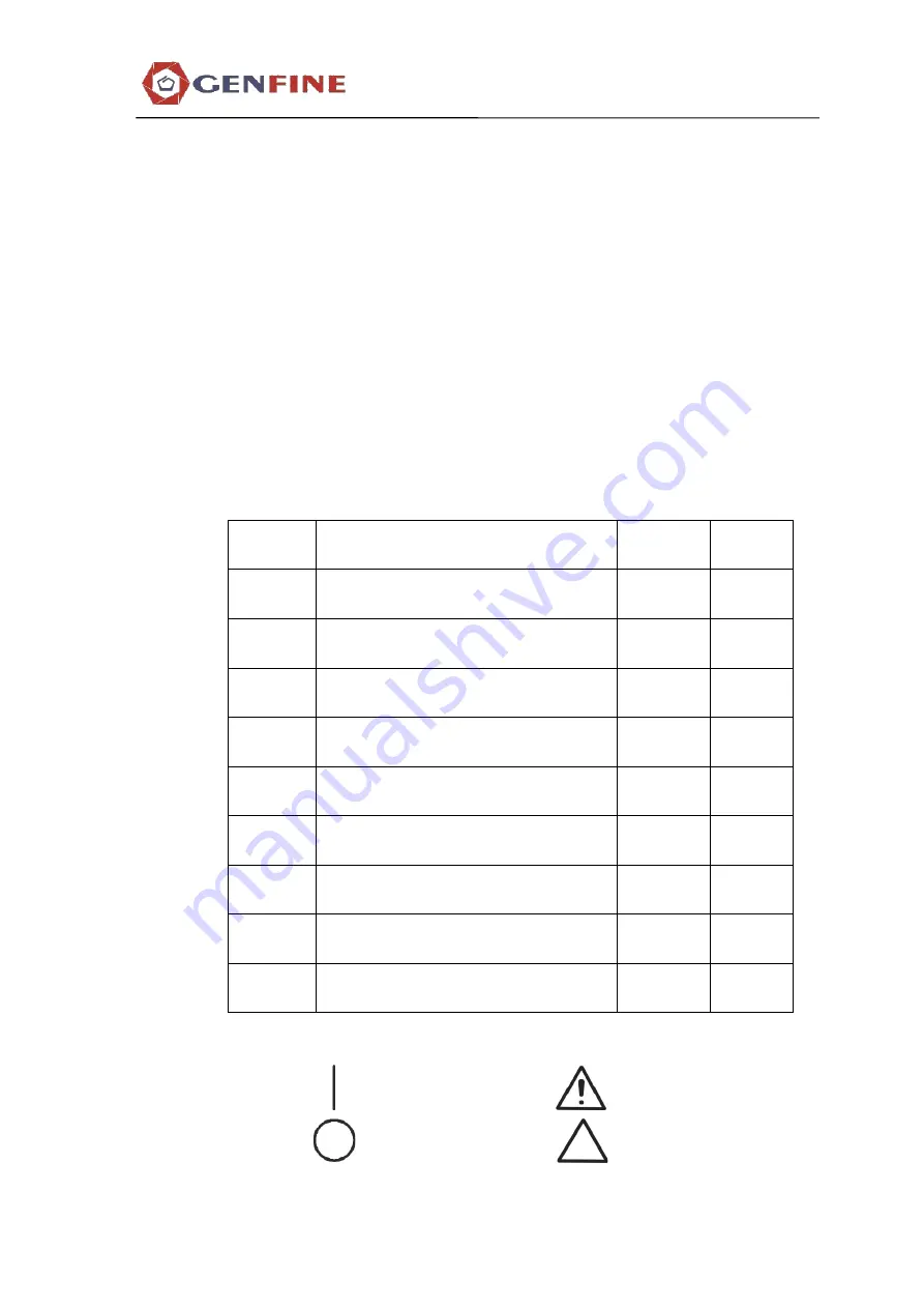 Genfine Purifier 32 User Manual Download Page 34