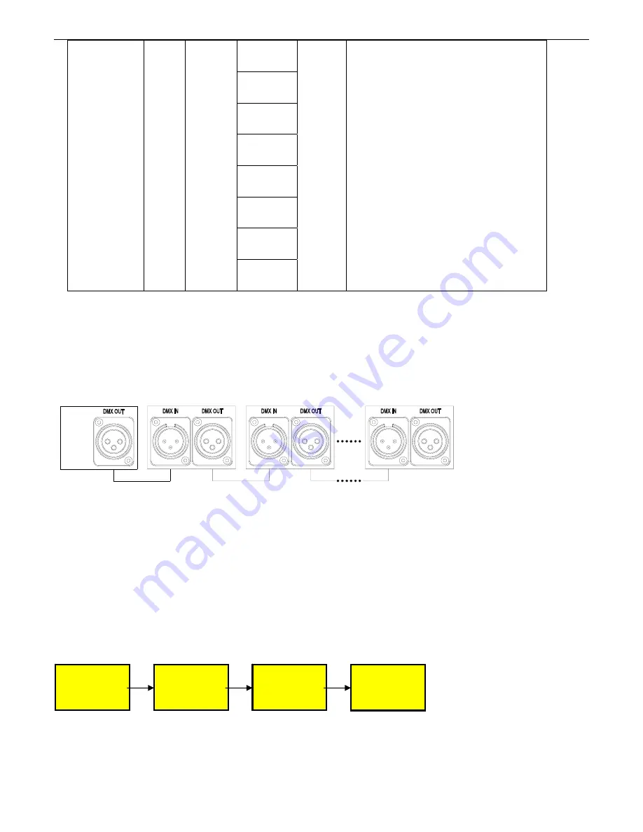 GENI ILDW-7016156-00D-11 User Manual Download Page 4