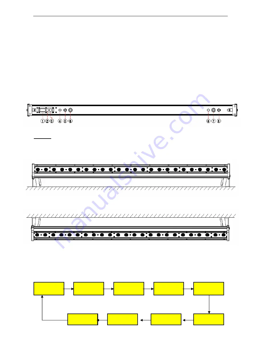 GENI IRDW-7024156-00D-11 User Manual Download Page 2