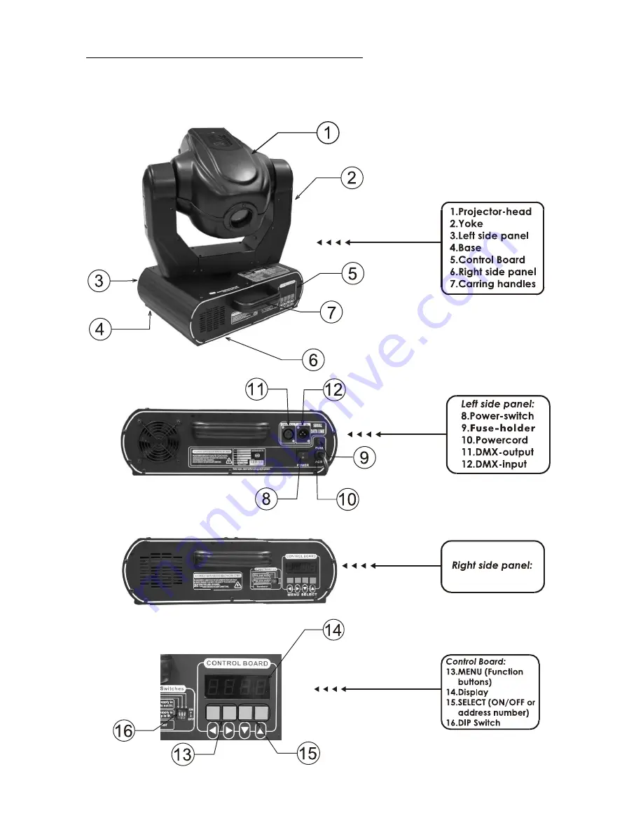 GENI MOVING HEAD OBY-3 User Manual Download Page 4