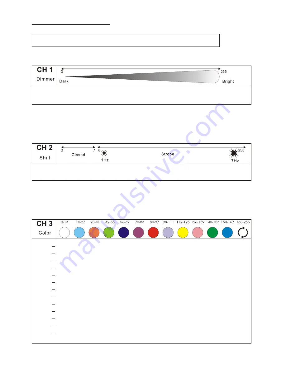 GENI MOVING HEAD OBY-3 User Manual Download Page 11