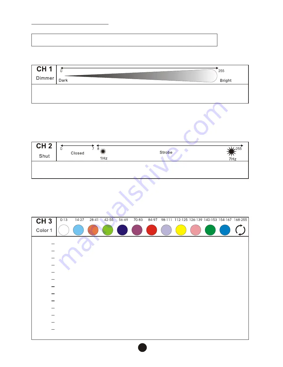 GENI MOVING HEAD OBY-5 User Manual Download Page 11