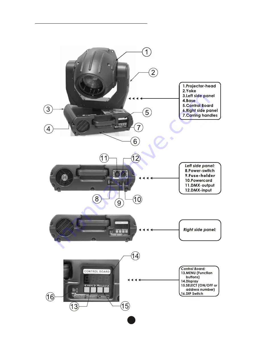 GENI OBY-600 WASH User Manual Download Page 4