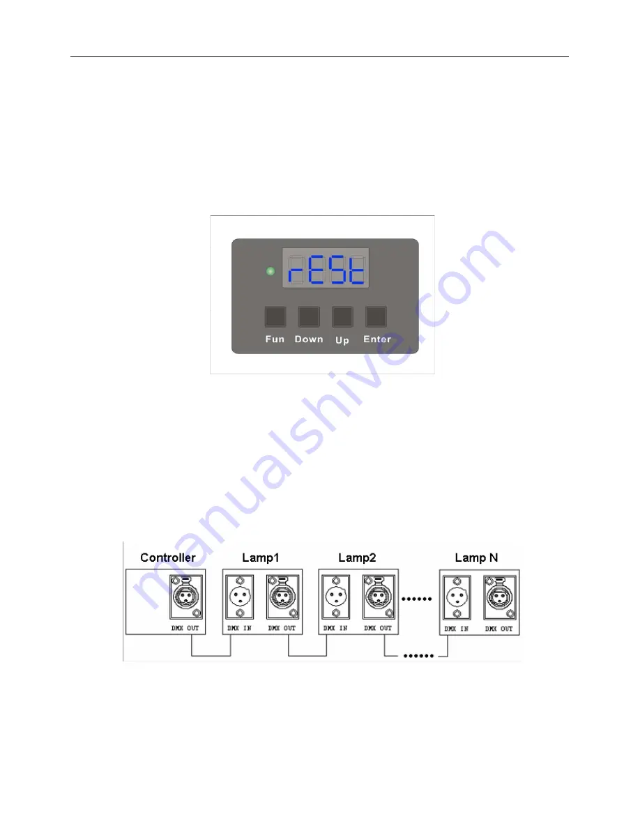 GENI SRM-6113 User Manual Download Page 3