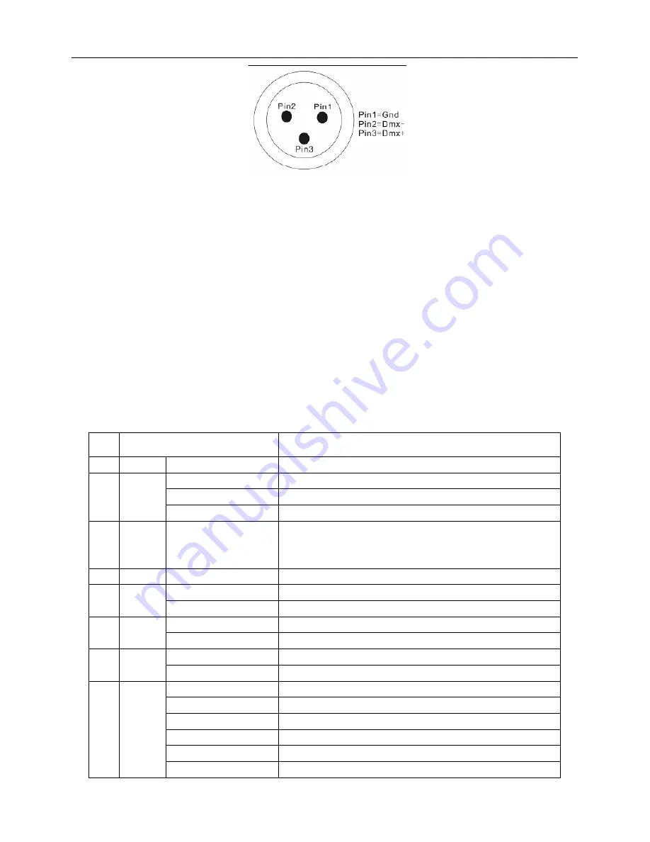 GENI SRM-6113 User Manual Download Page 4