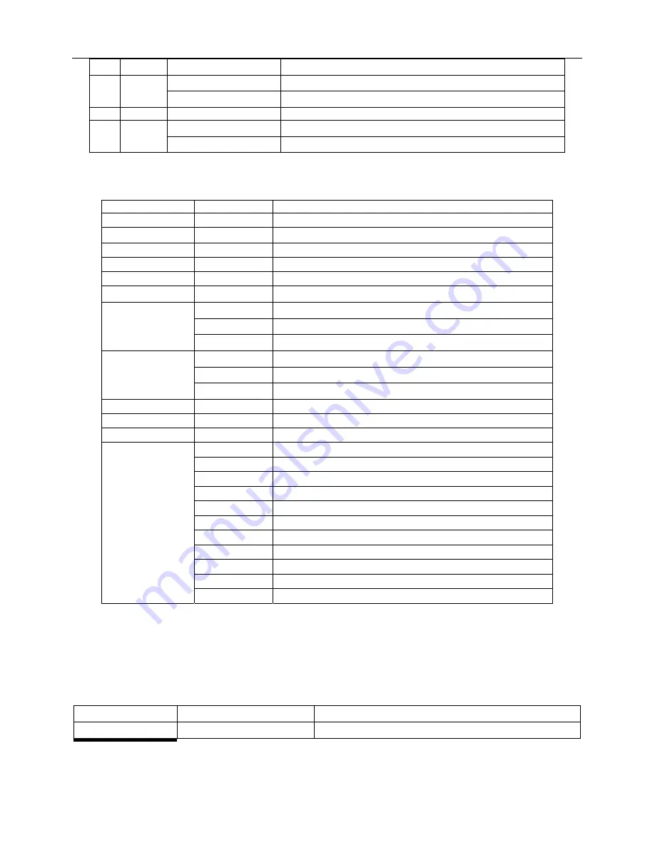 GENI SRM-6113 User Manual Download Page 5