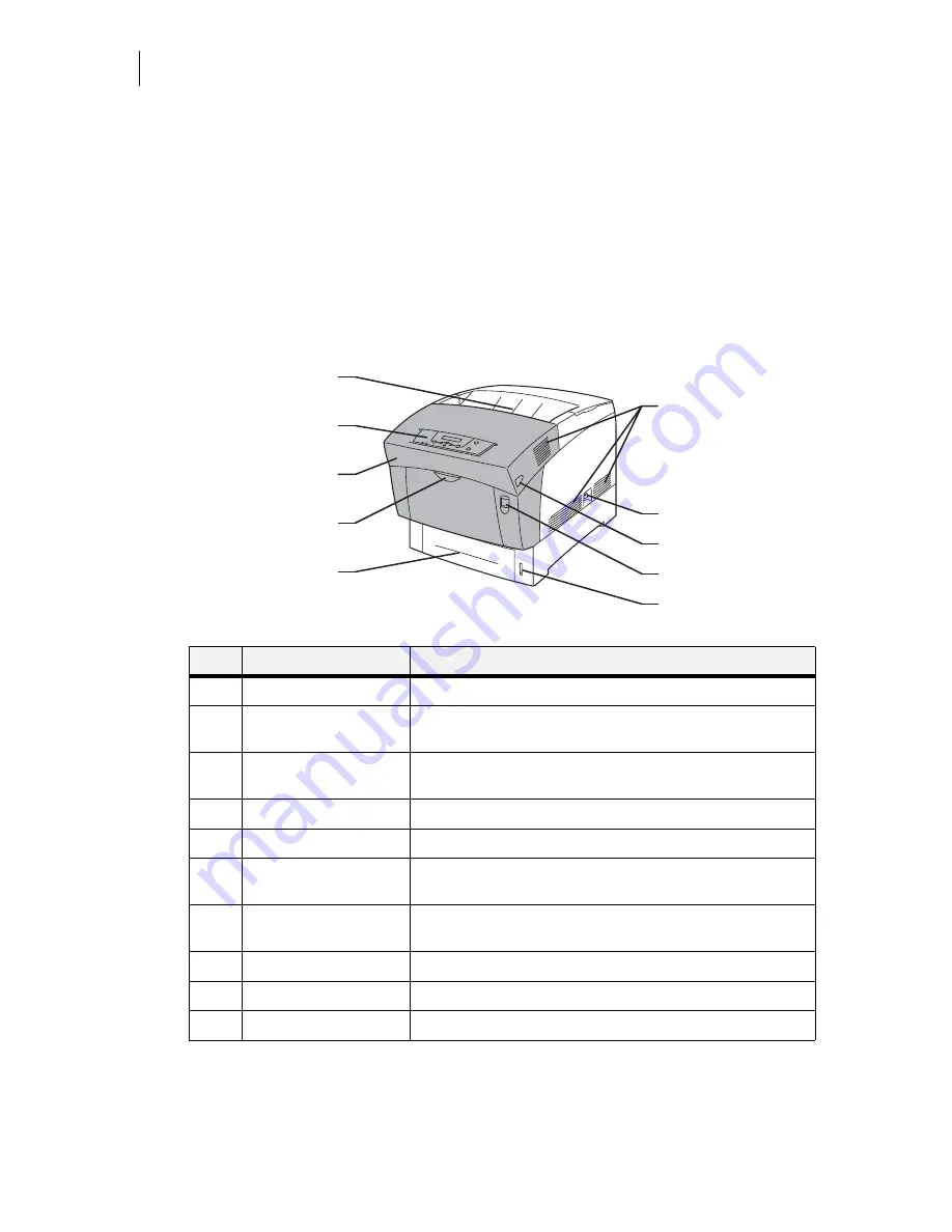 Genicom Intelliprint cL160 User Manual Download Page 54