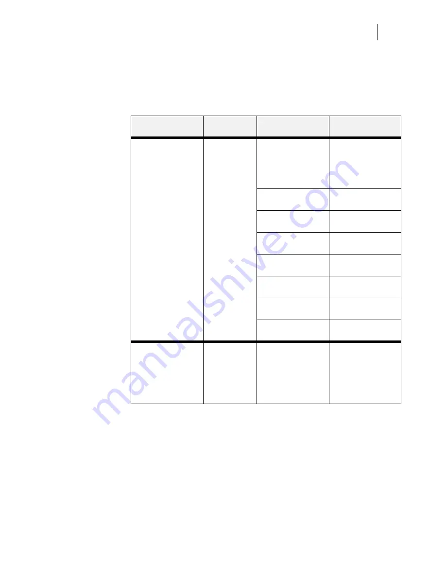 Genicom Intelliprint cL160 User Manual Download Page 59