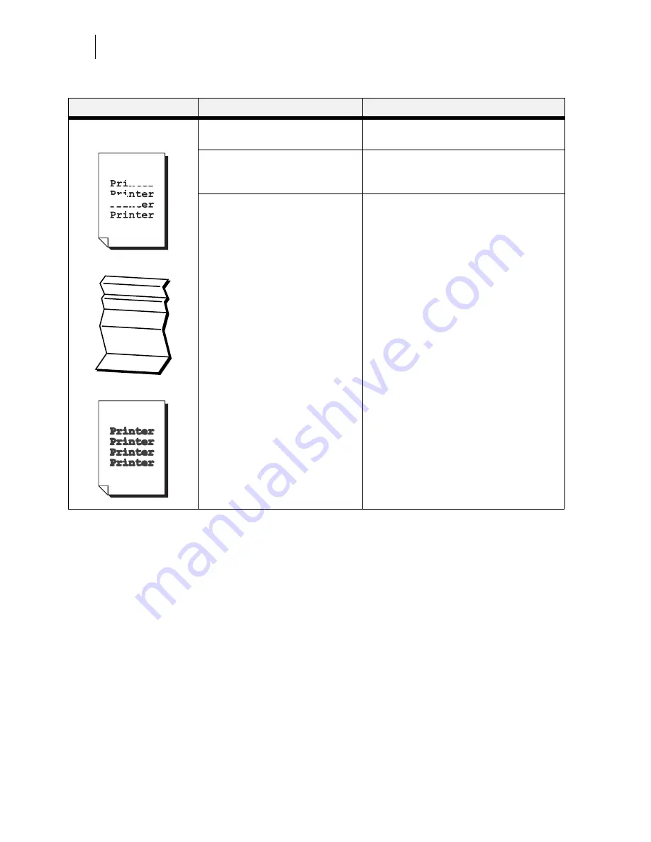 Genicom Intelliprint cL160 User Manual Download Page 88