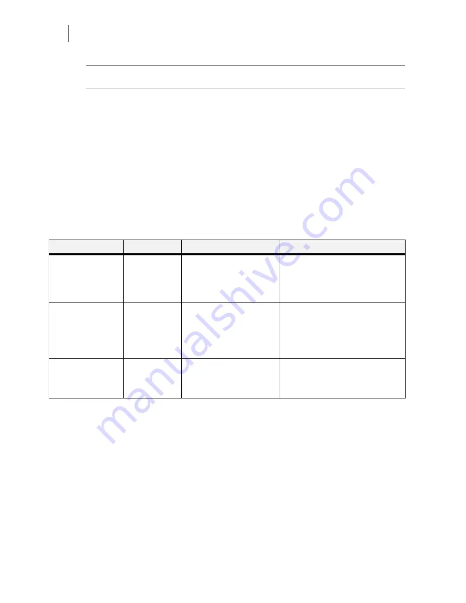 Genicom Intelliprint cL160 User Manual Download Page 158