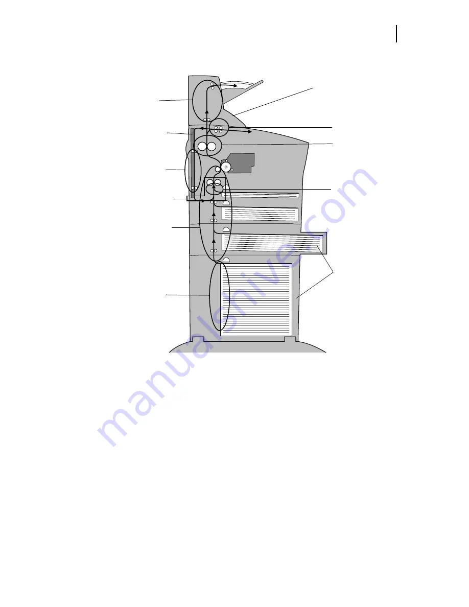 Genicom LN28 User Giude Download Page 101