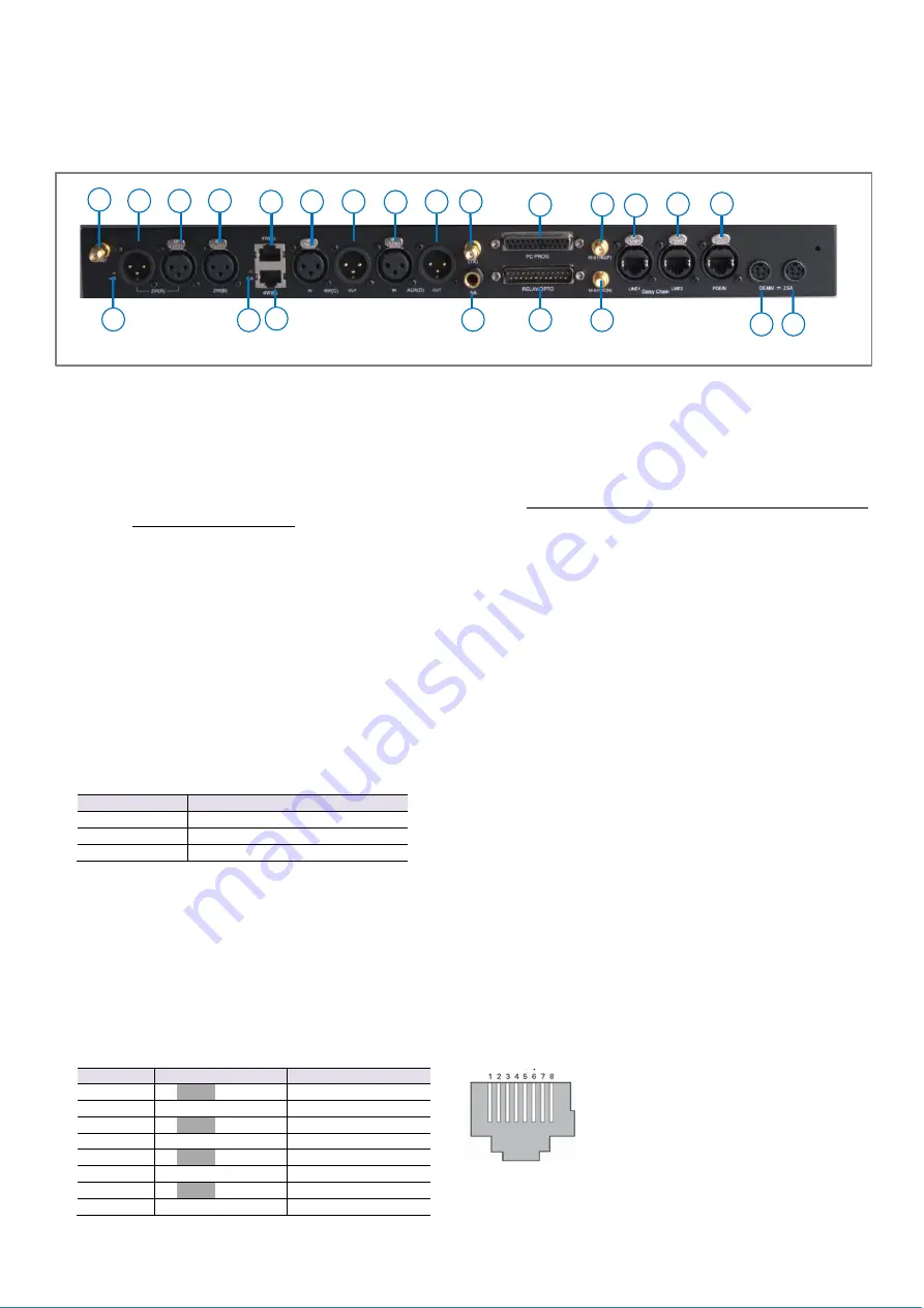 Genie BP850 User Manual Download Page 30