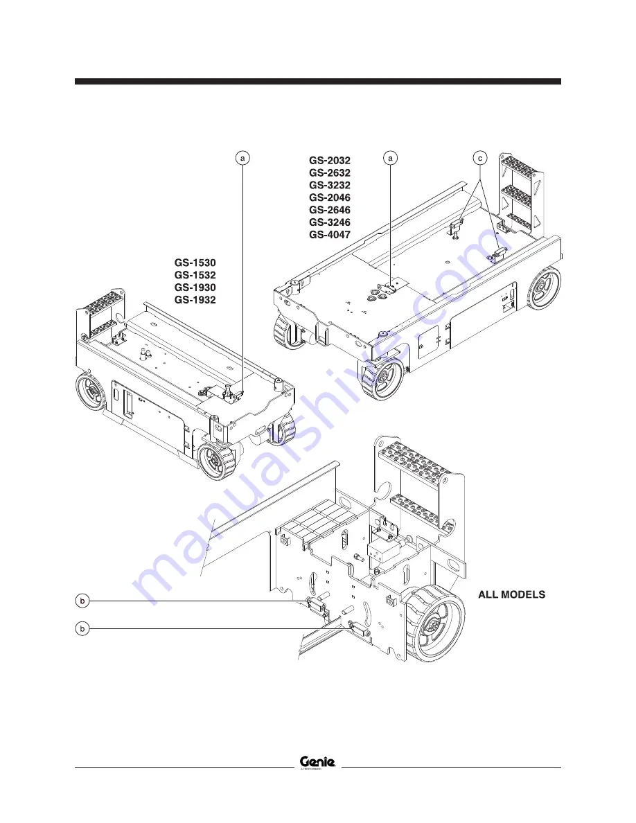 Genie GC-1530 Service Manual Download Page 209