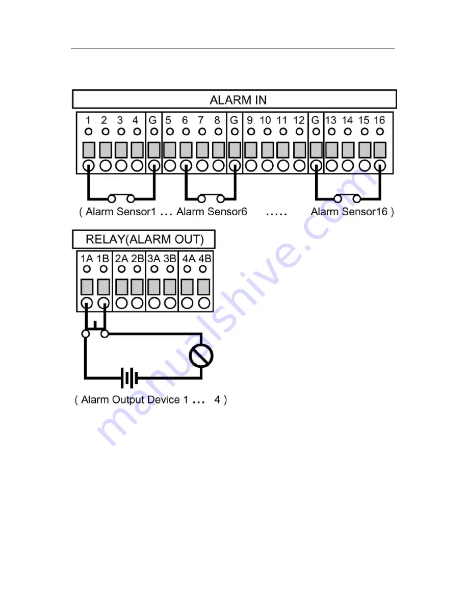 Genie GDVRH-604 Скачать руководство пользователя страница 18