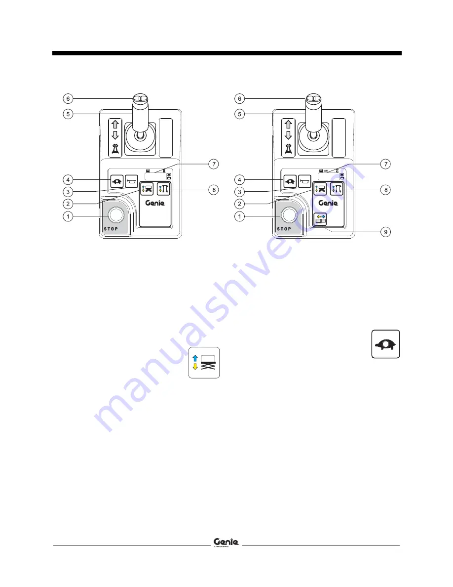 Genie GS-2646 AV Operator'S Manual Download Page 24