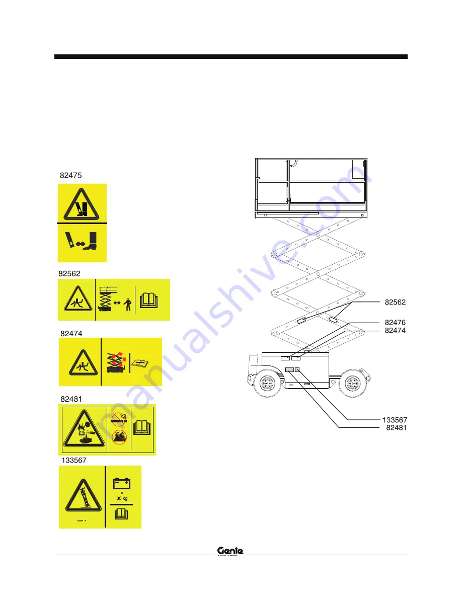 Genie GS-2668 DC Operator'S Manual Download Page 8