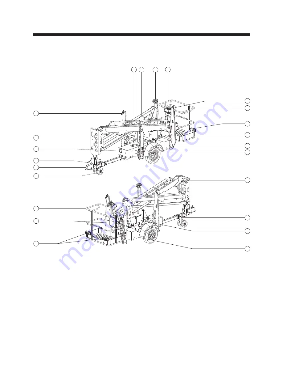 Genie TZ-20 Operators Manual With Maintenance Information Download Page 21