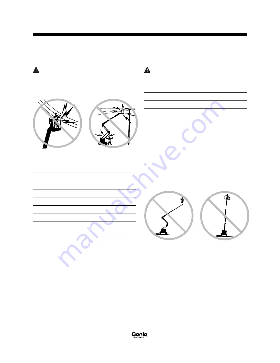 Genie Z-40/23N Operator'S Manual Download Page 10