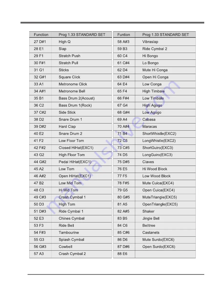 Genio MPS2000 Instruction Manual Download Page 22