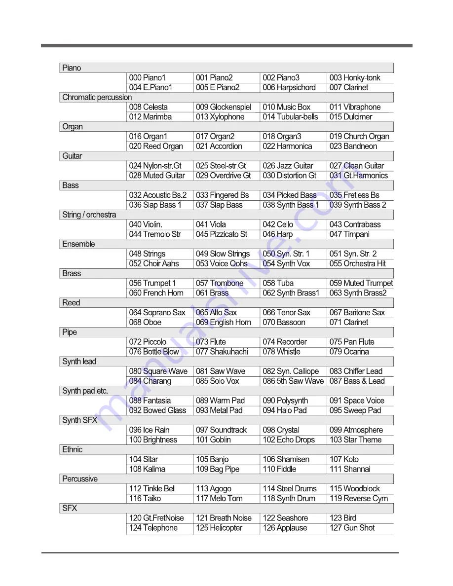 Genio MPS2000 Instruction Manual Download Page 23