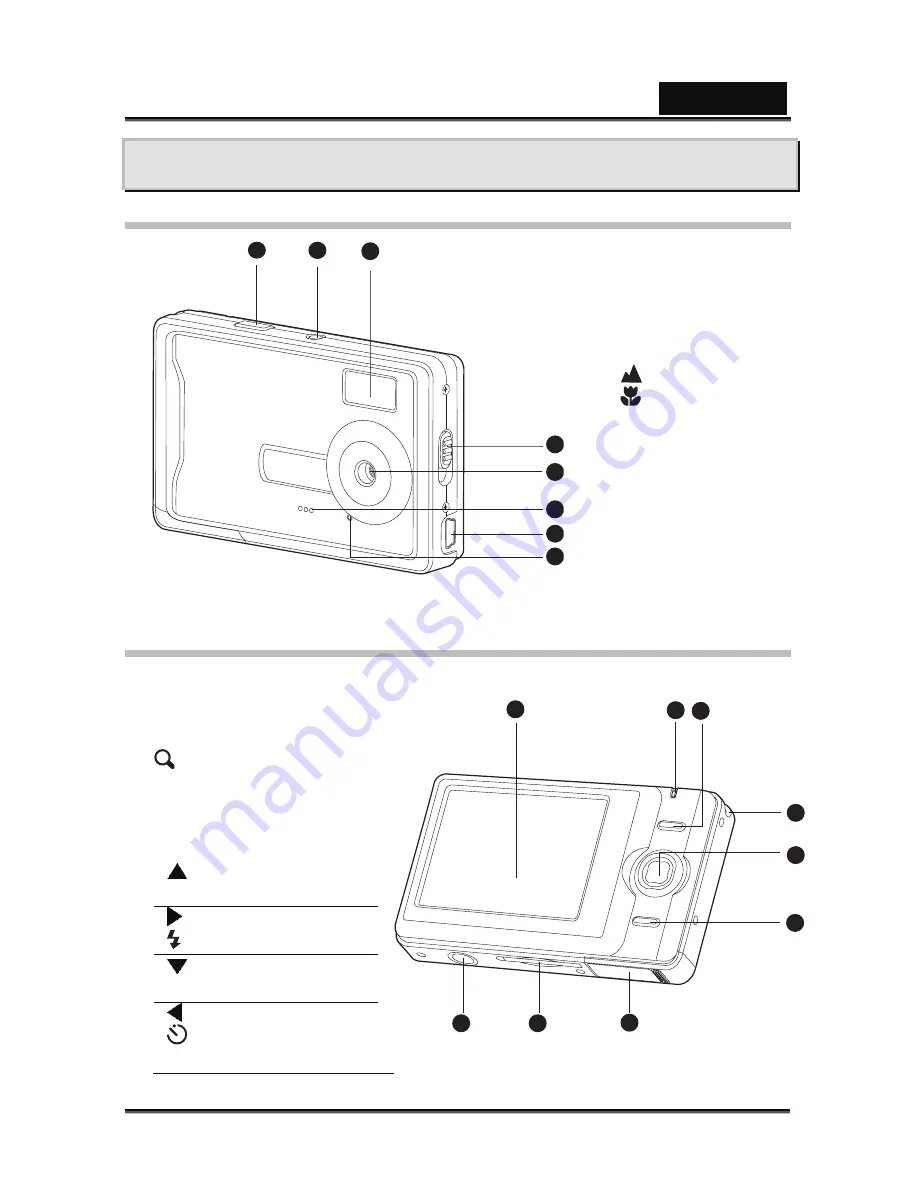 Genius D500 Manual Download Page 9