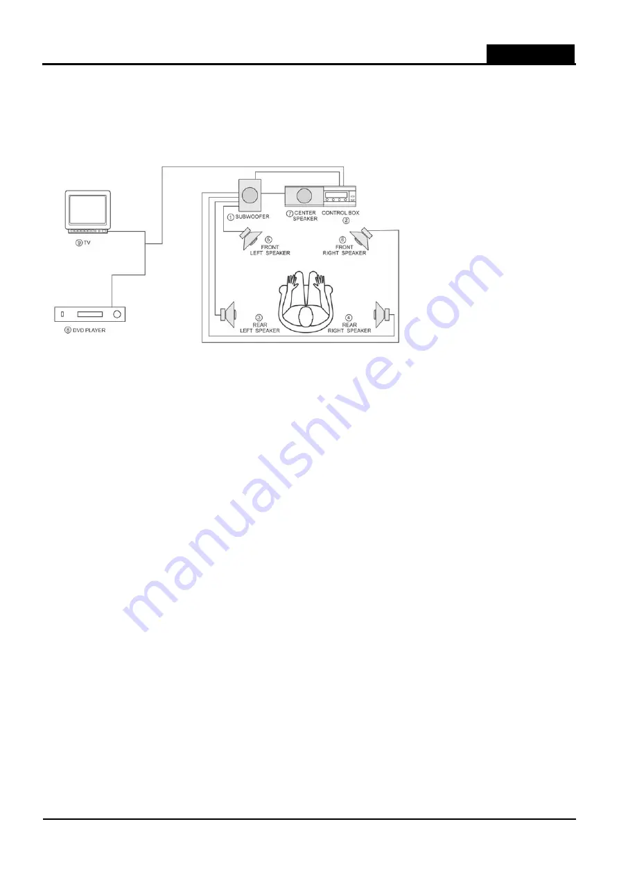 Genius GHT-510D Manual Download Page 4