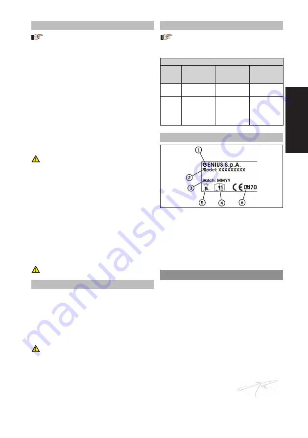 Genius INTERMODO2 868 Скачать руководство пользователя страница 5