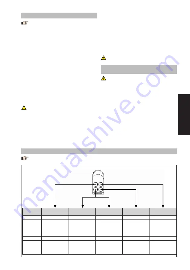 Genius INTERMODO4 868 Скачать руководство пользователя страница 9