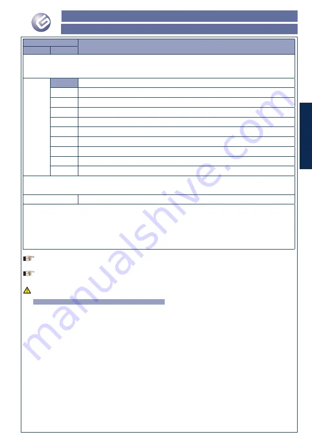 Genius LYNX 07 Instructions For Use Manual Download Page 29