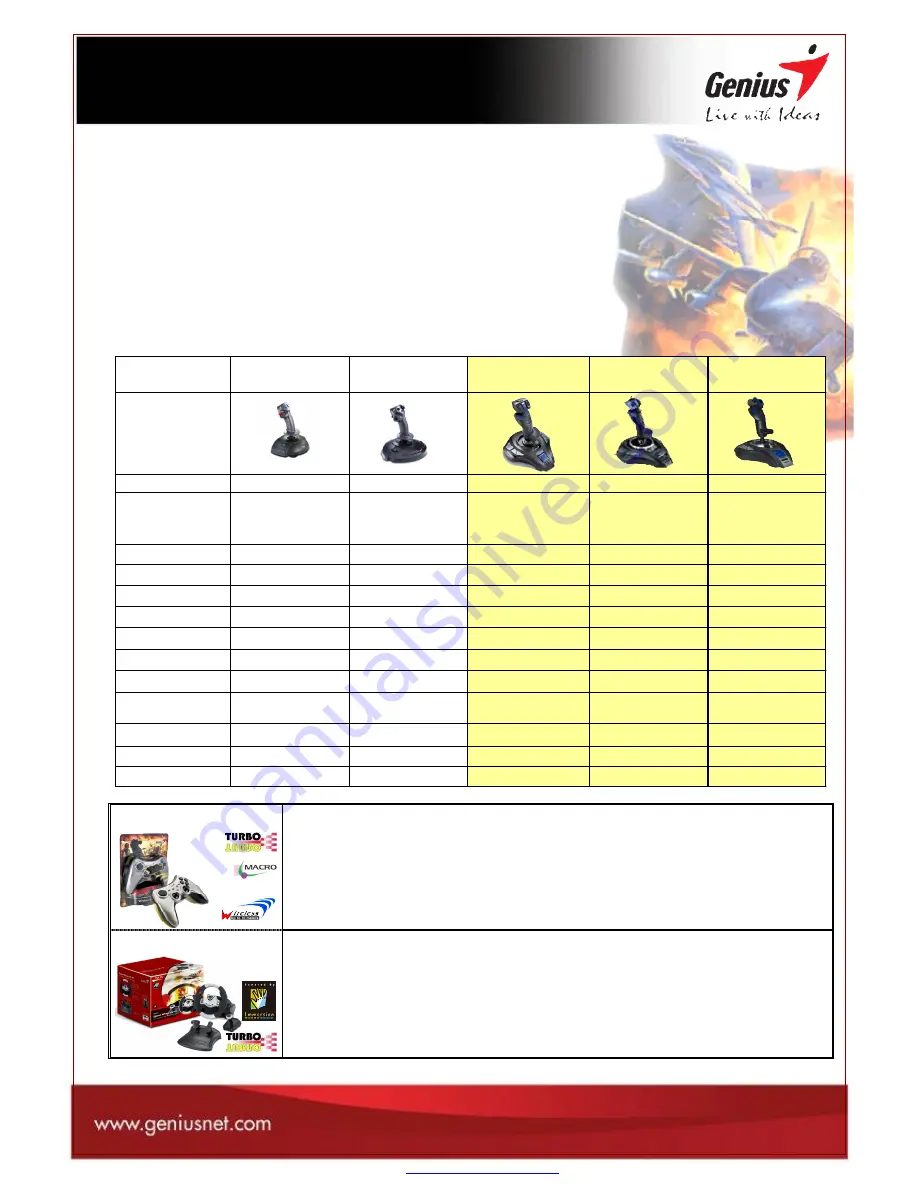 Genius MetalStrike 3D Brochure & Specs Download Page 4