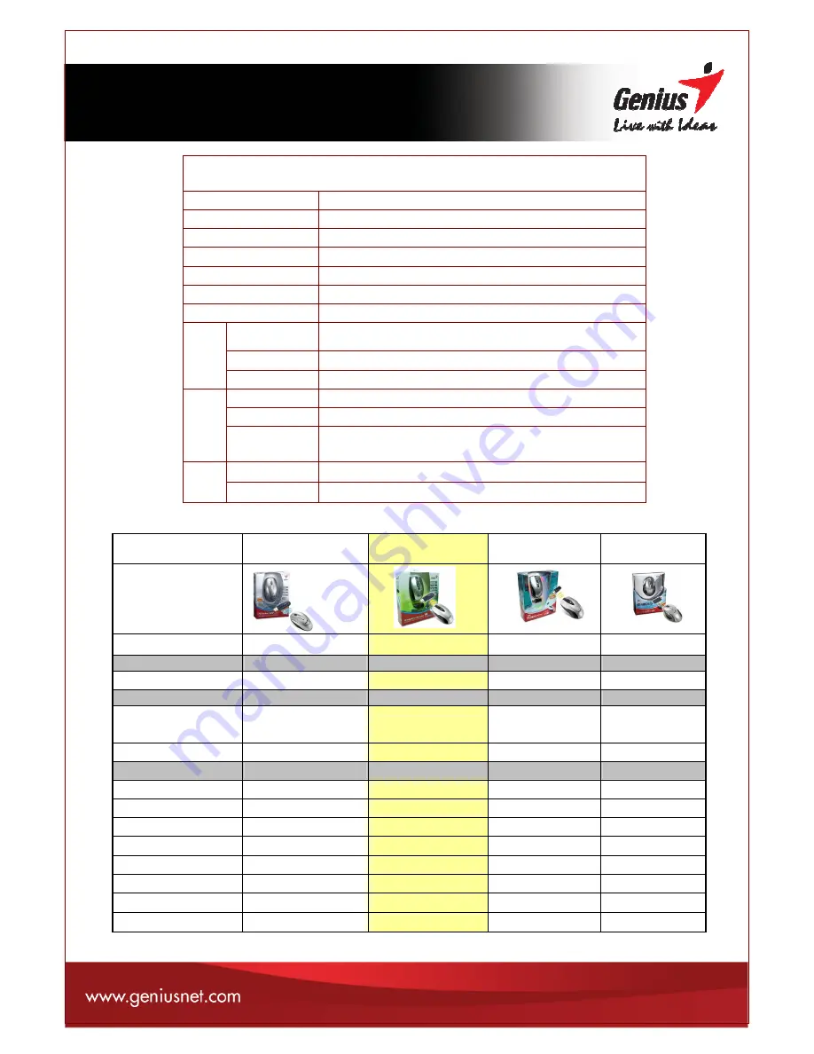 Genius NAVIGATOR 635 LASER User Manual Download Page 2