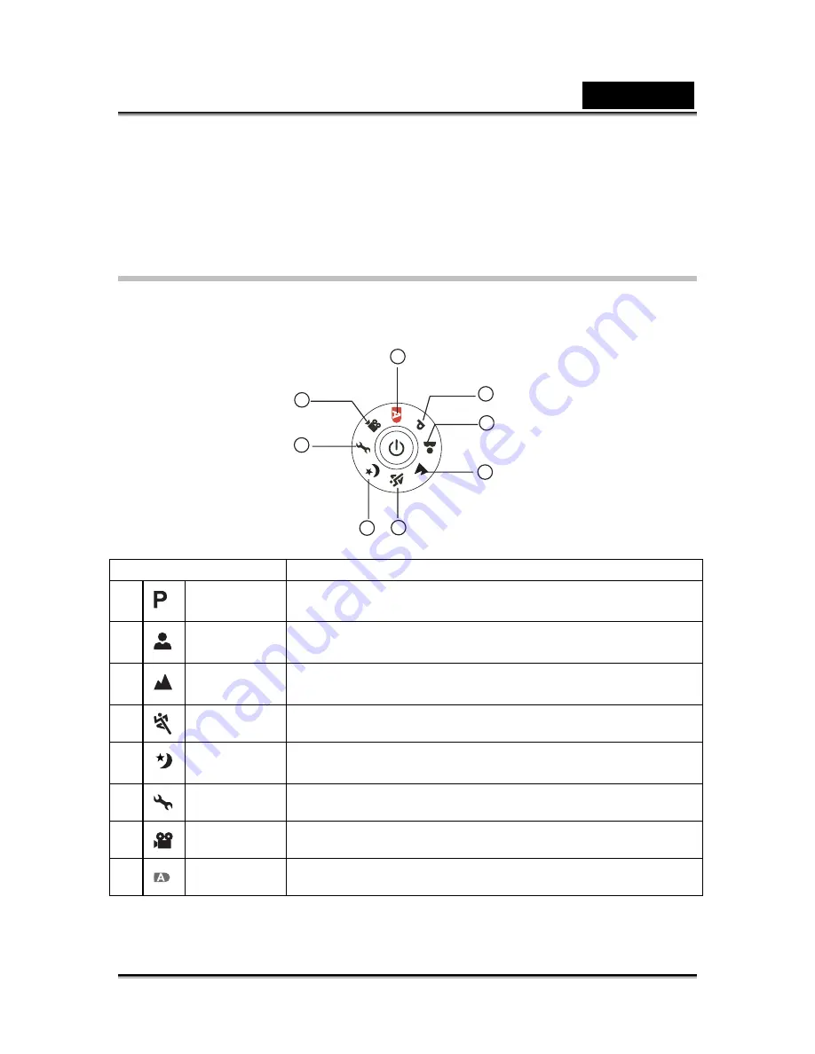 Genius P6533 Manual Download Page 9