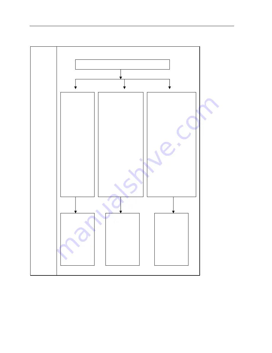 Genius SP-HF1255A Service Manual Download Page 10