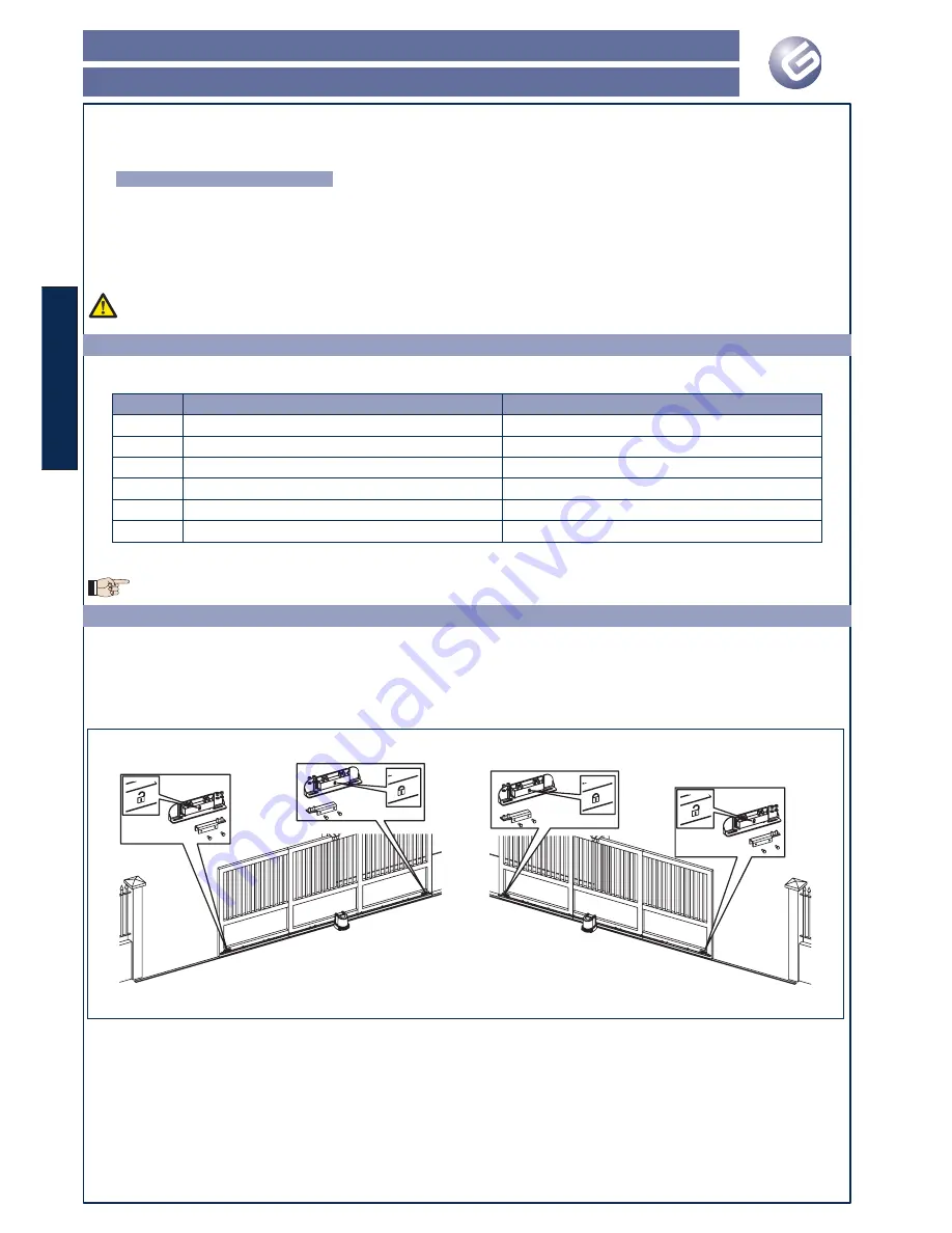 Genius SPRINT 11 SW Скачать руководство пользователя страница 10