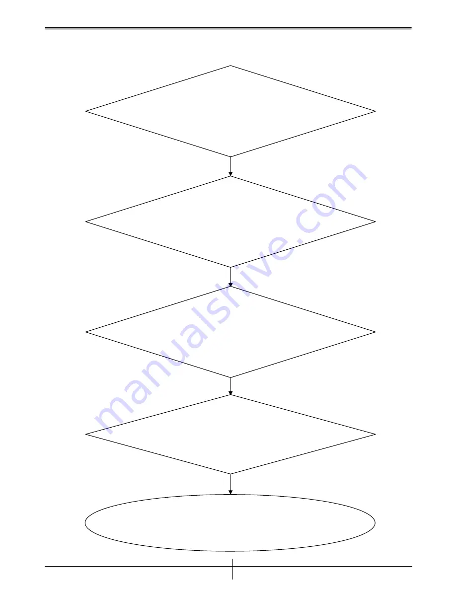 Genius Wireless 2.4G TwinTouch+ Service Manual Download Page 27