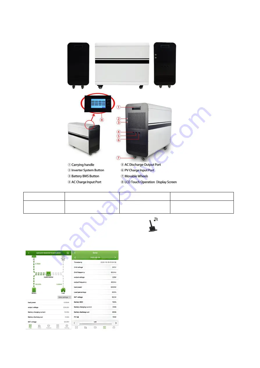 GenixGreen 5120WH User Manual Download Page 5