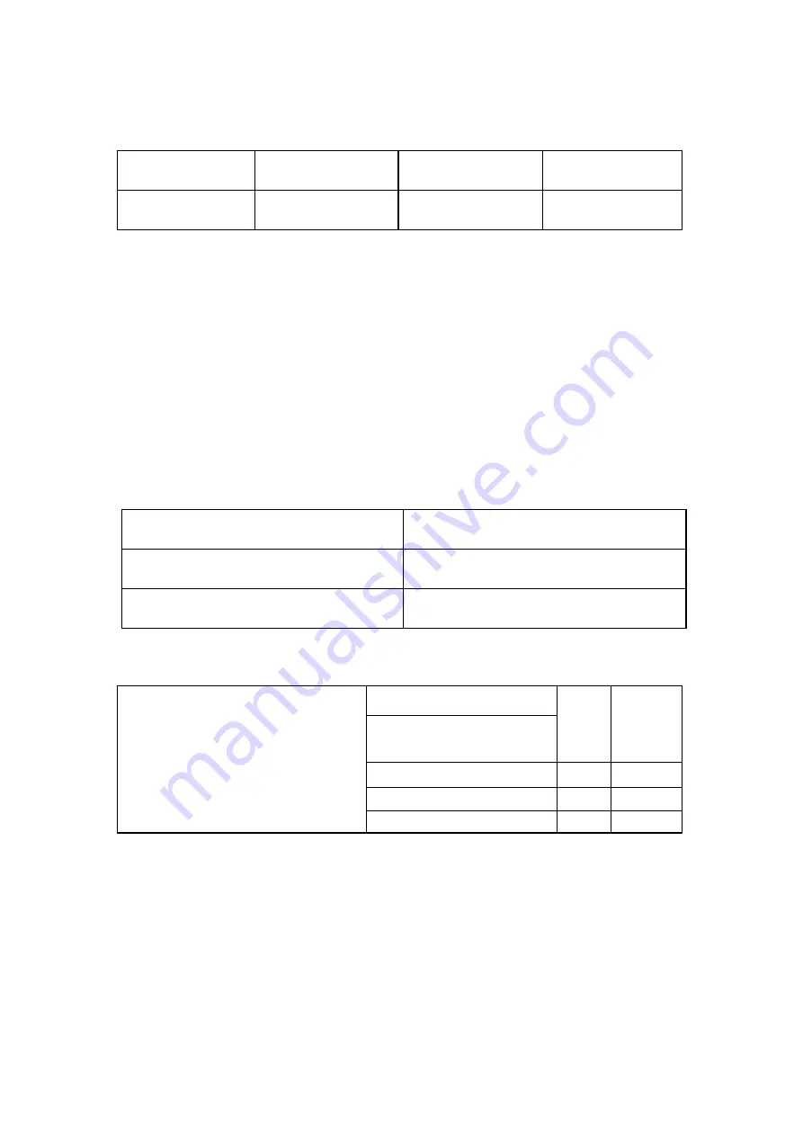 GenixGreen 5120WH User Manual Download Page 7