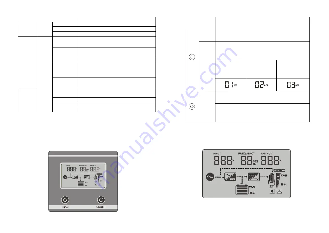 GenixGreen JLS-ESS2-2kwh User Manual Download Page 4