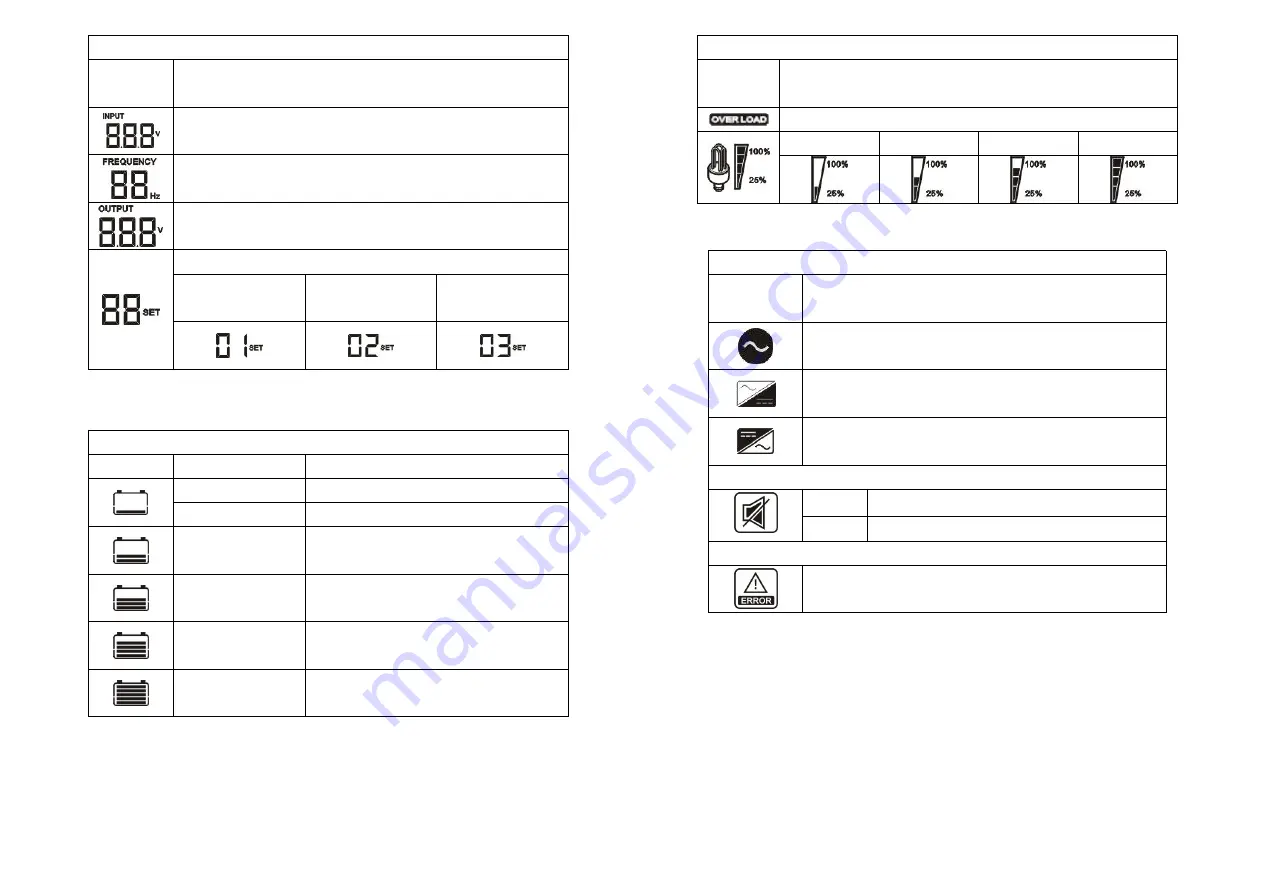 GenixGreen JLS-ESS2-2kwh User Manual Download Page 5