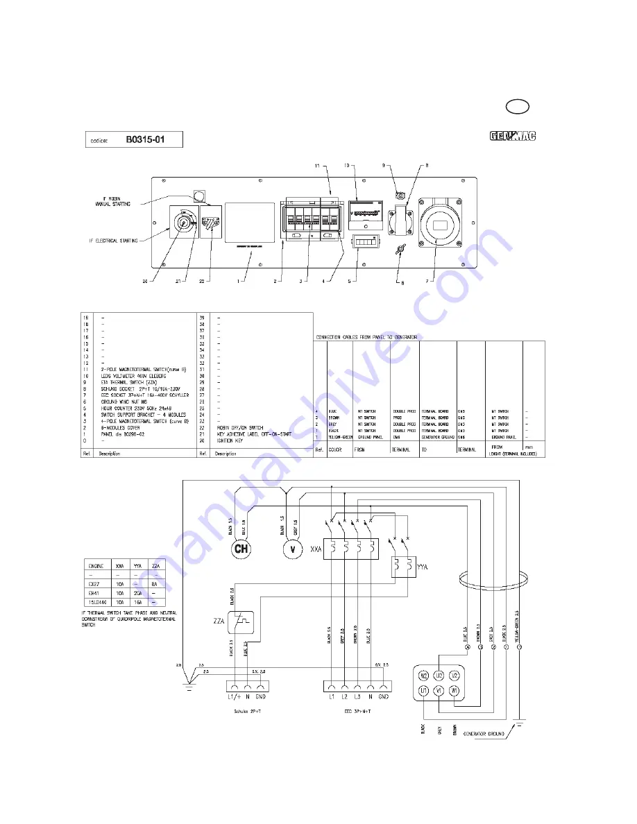 GENMAC COMBIFLASH 200 R Use & Maintenance Manual Download Page 21