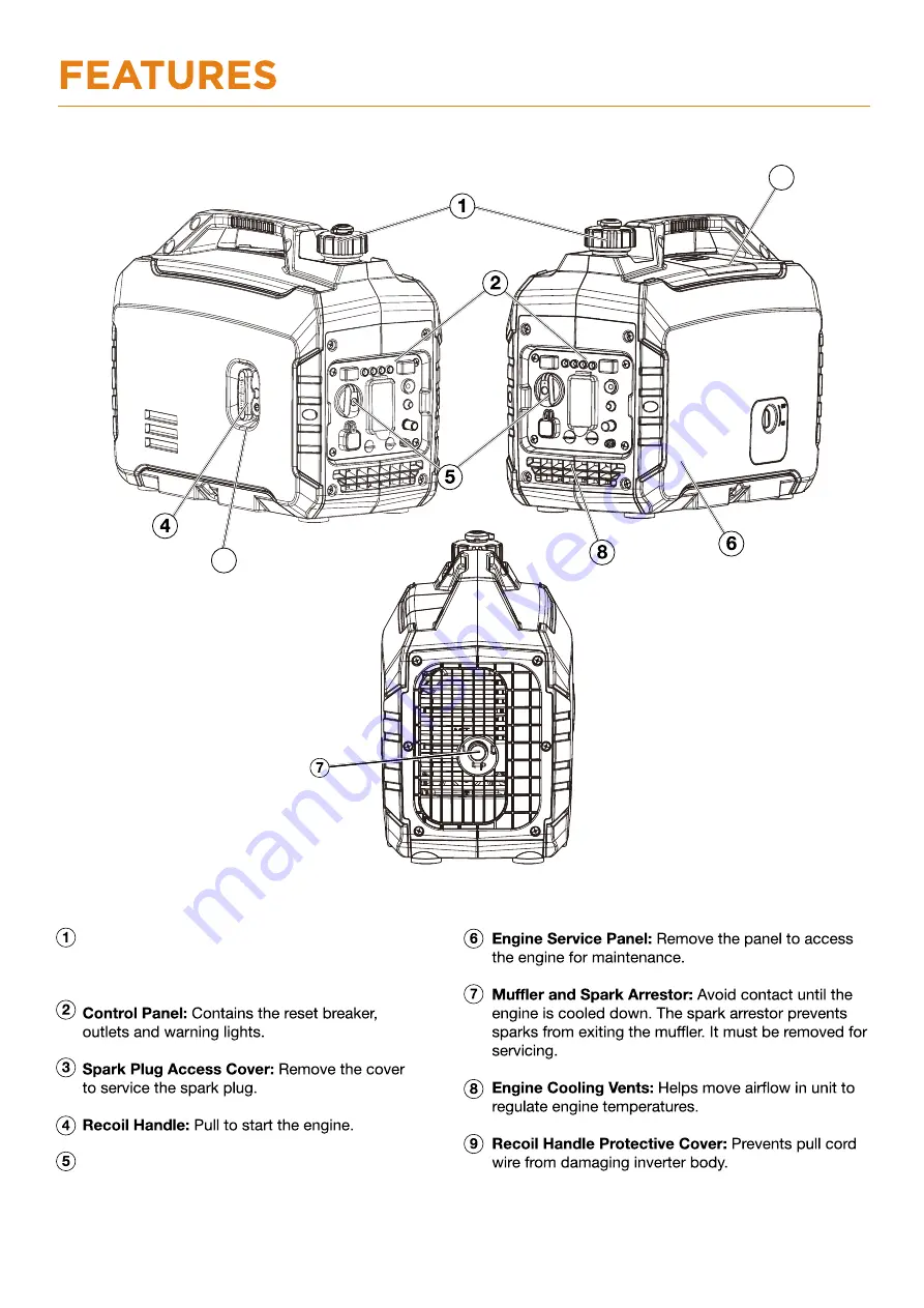 GENMAX GM2000i Скачать руководство пользователя страница 8