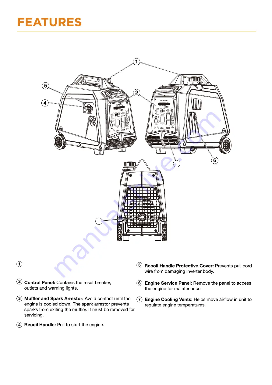 GENMAX GM2800iA Скачать руководство пользователя страница 8