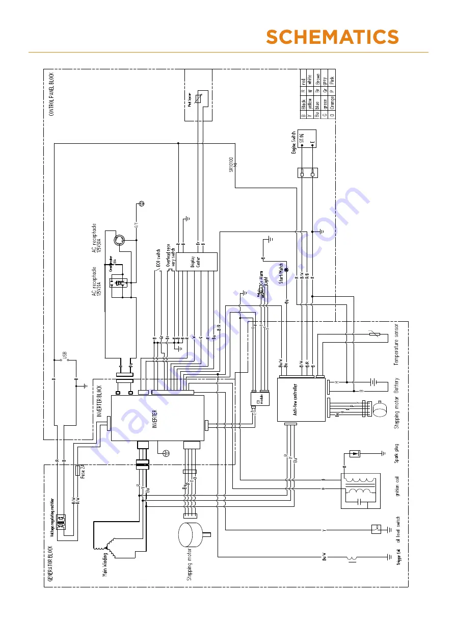 GENMAX GM2800iA Скачать руководство пользователя страница 25