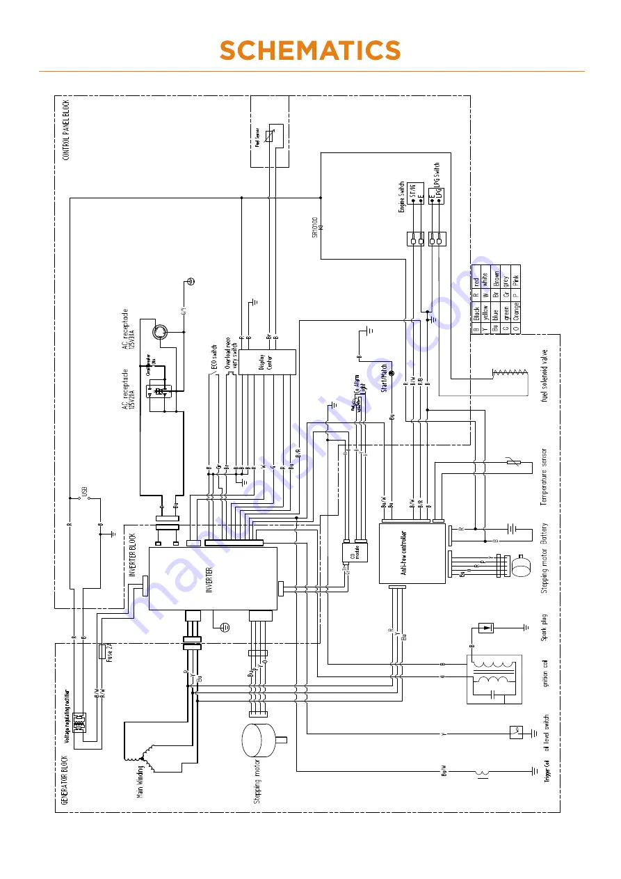 GENMAX GM2800iA Скачать руководство пользователя страница 26